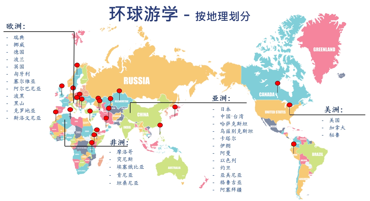 Study Tour 地理